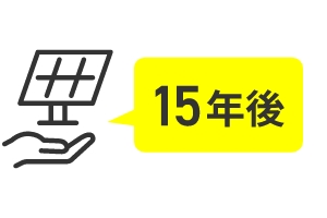 15年経過後お客様に無償譲渡