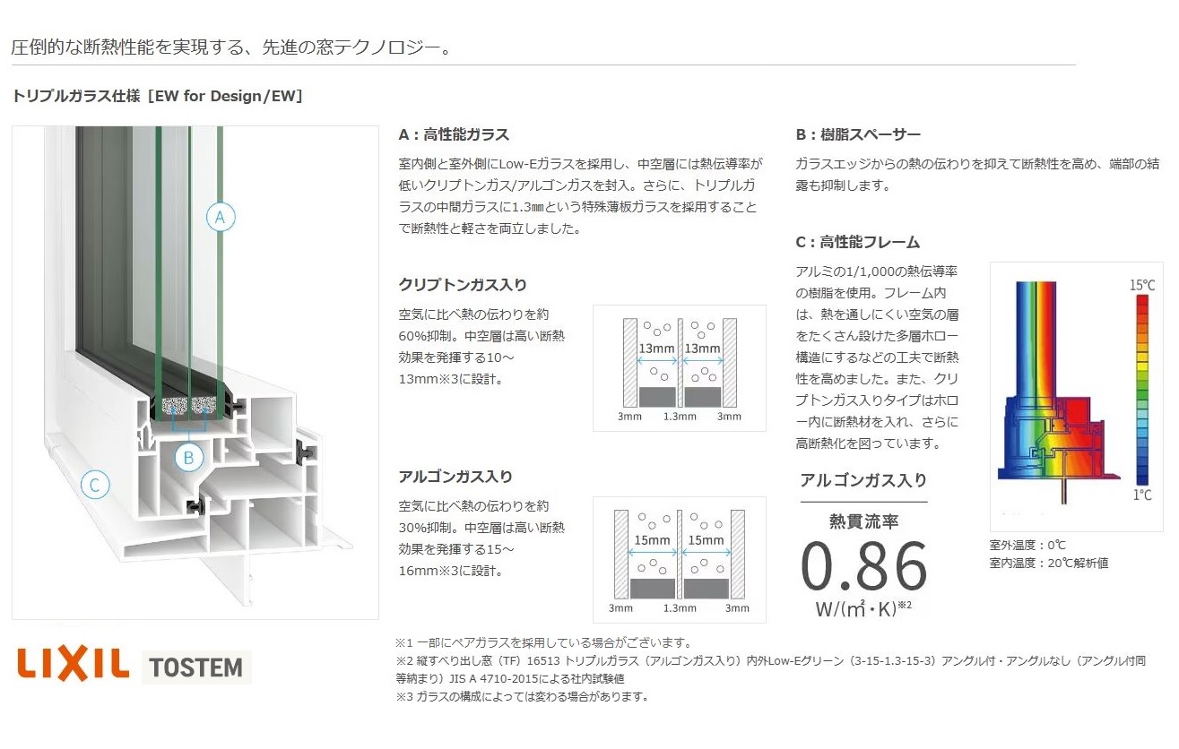 トリプルサッシＥＷ ＜リクシル＞