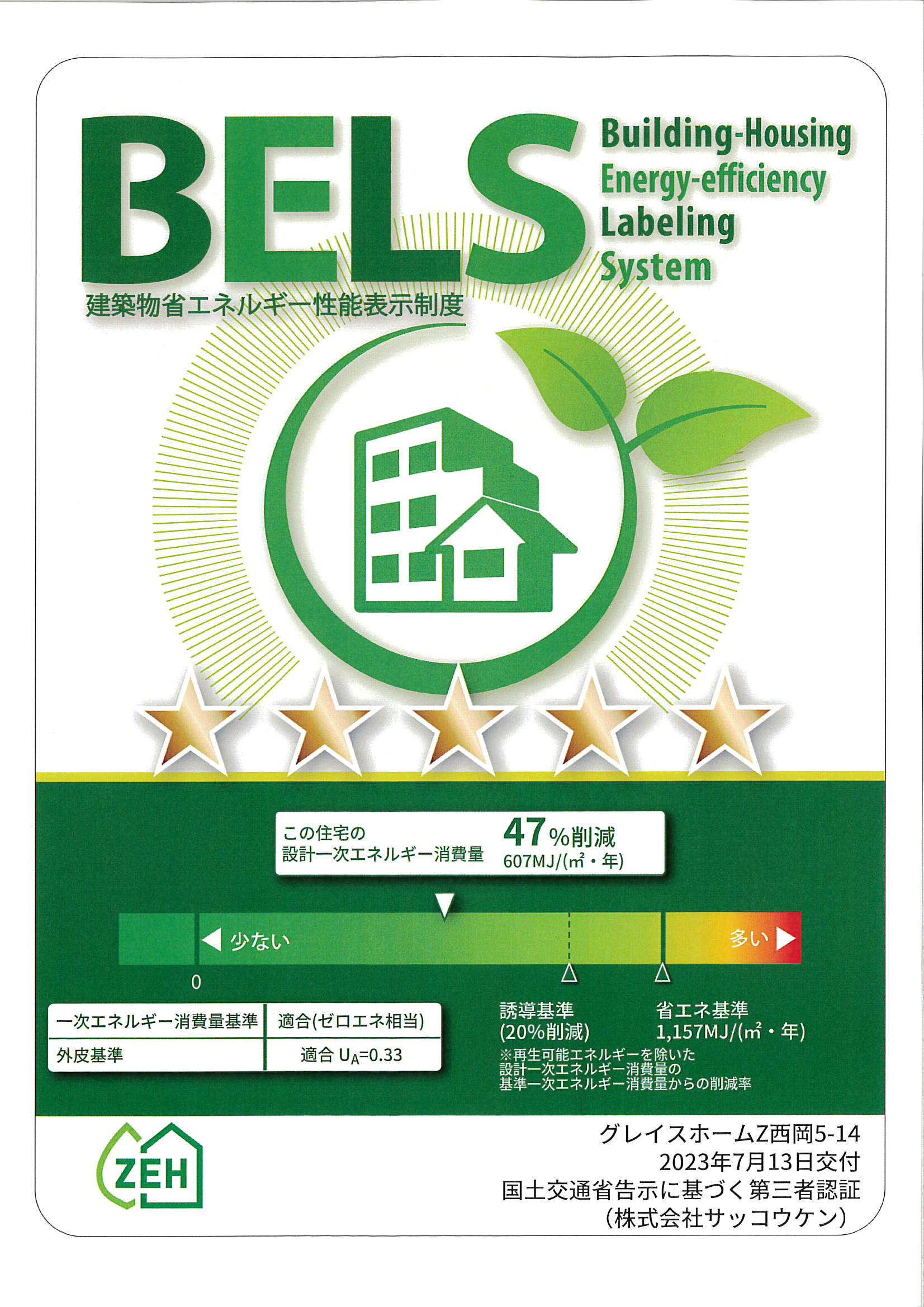 BELSラベル（西岡5-14）